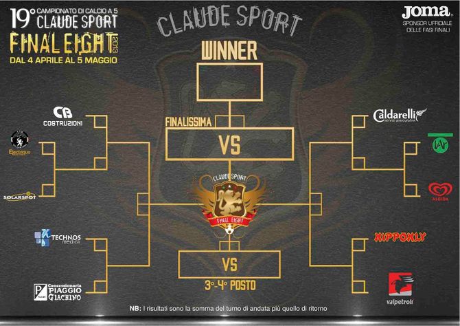 Claudesport, da giovedì 4 aprile partono i playoff