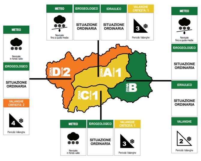Valanghe, avviso di criticità in Valdigne e Valgrisenche