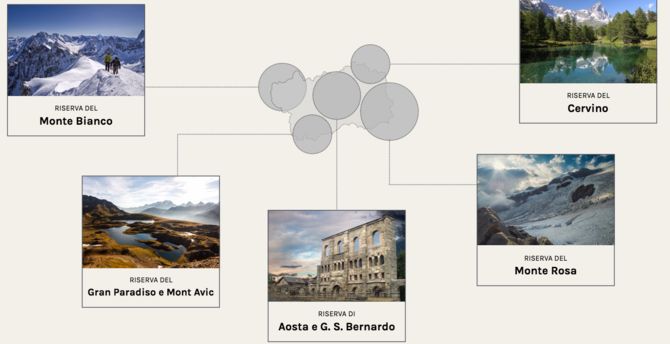 La Valle d’Aosta si promuove sulla piattaforma Why in Italy