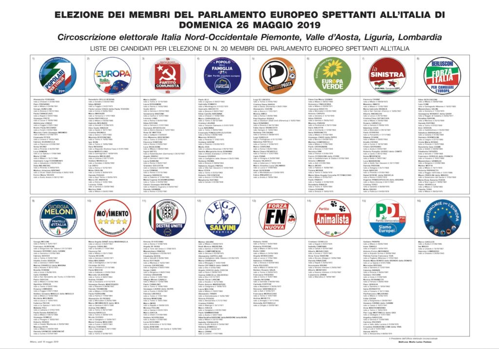 Europee Candidati
