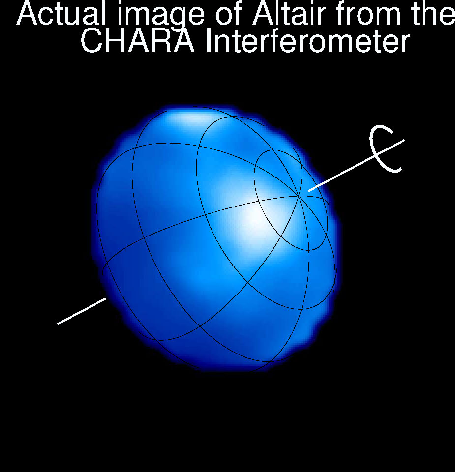 Osservazione interferometrica della forma schiacciata della stella Altair Fonte: Ming Zhao (University of Michigan) http://www-personal.umich.edu/~monnier/Altair2007/altair2007.html