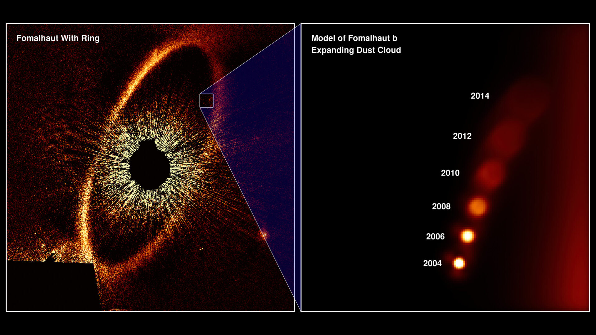 Pensavo fosse un esopianeta, invece era una nube di detriti: le osservazioni di Hubble Space Telescope rivelano la vera natura dell’oggetto in orbita attorno a Fomalhaut Crediti: NASA, ESA, and A. Gáspár and G. Rieke (University of Arizona) https://www.spacetelescope.org/images/heic2006b/