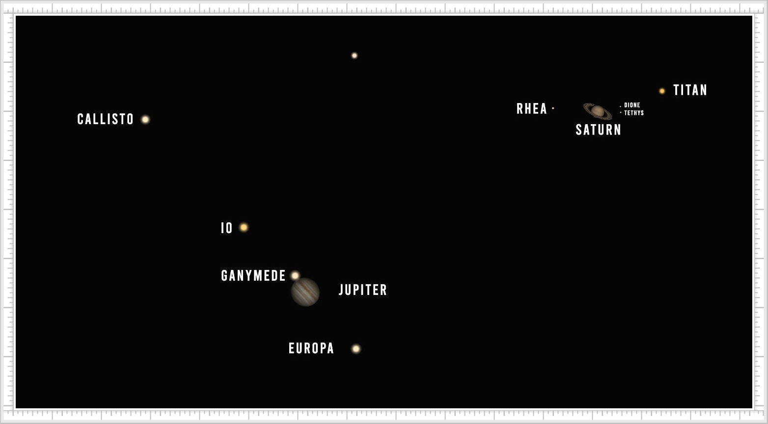 Ricostruzione al computer della Grande congiunzione di stasera: la simulazione mostra come appariranno pianeti e satelliti all’oculare di un telescopio con un opportuno campo di vista Crediti: By Stellarium/The Planetary Society - The Planetary Society, CC BY 3.0, https://commons.wikimedia.org/w/index.php?curid=97877845