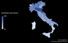 Dati Italia 