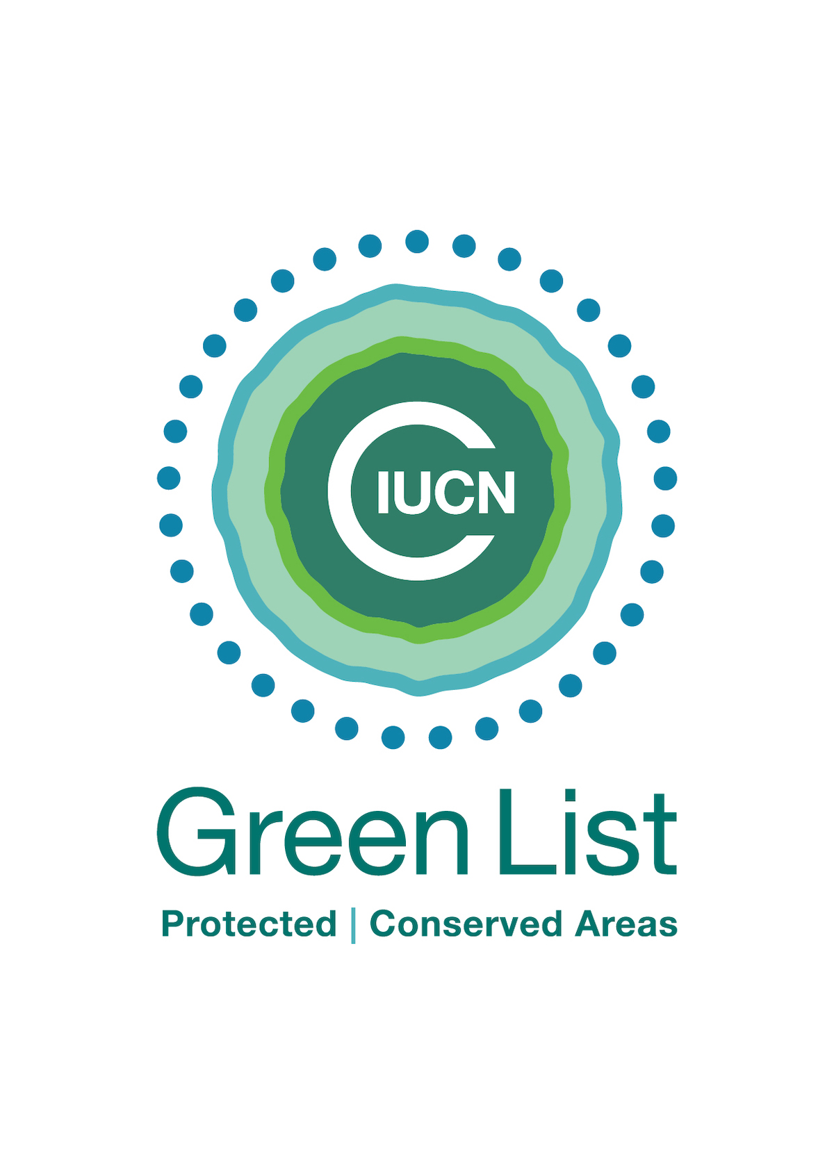 IUCN GreenList 