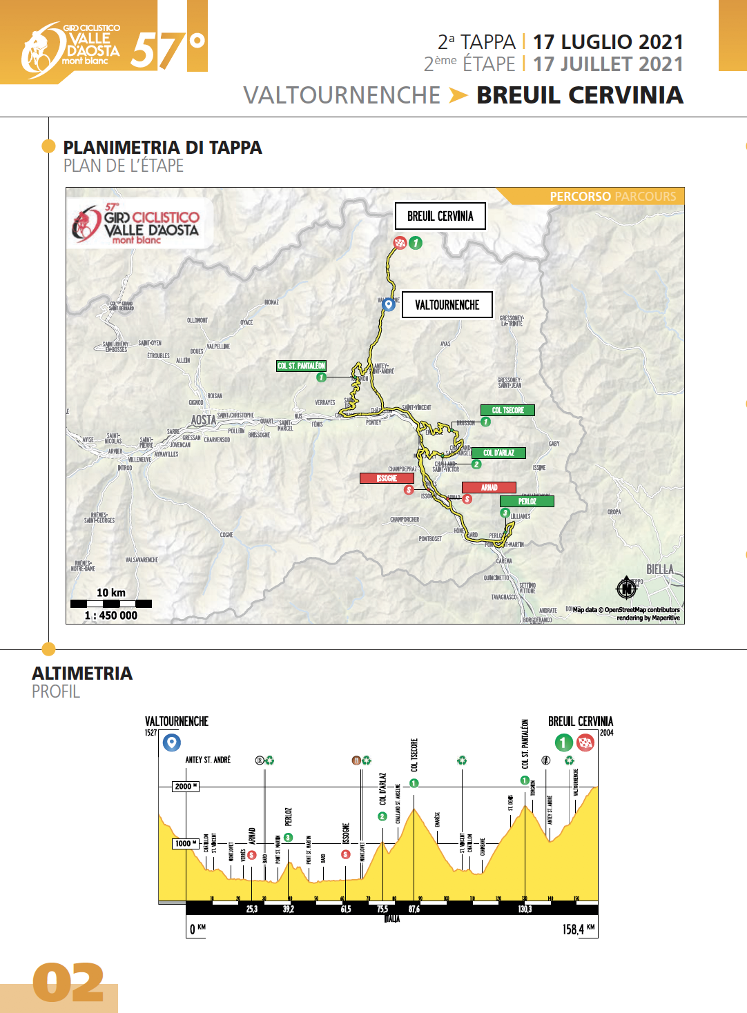 Giro della Valle d'Aosta - Seconda tappa