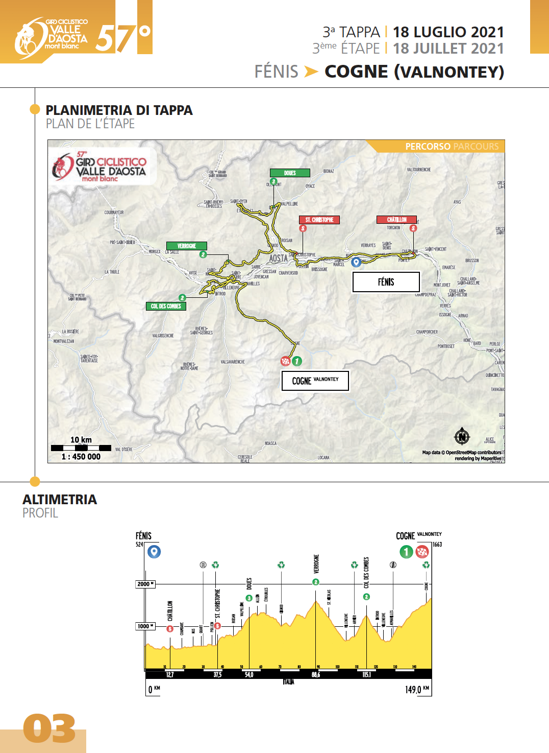 Giro della Valle d'Aosta - Terza tappa