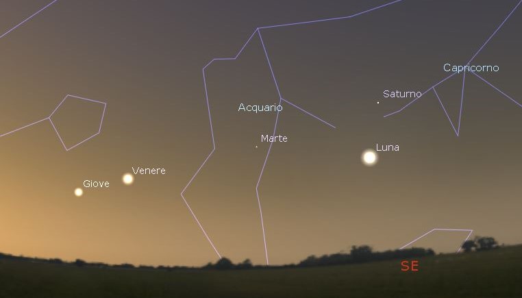 Aspetto del cielo il 25 aprile alle 6.00 (immagine generata con il software Stellarium https://stellarium.org)
