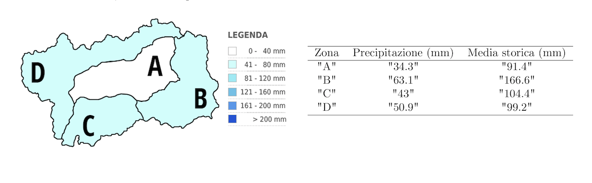 Le precipitazioni medie per zona