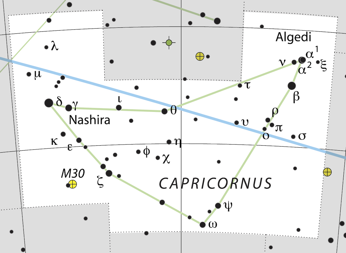 La costellazione del Capricorno. Credit: IAU and Sky & Telescope (https://www.iau.org/public/images/detail/cap/)