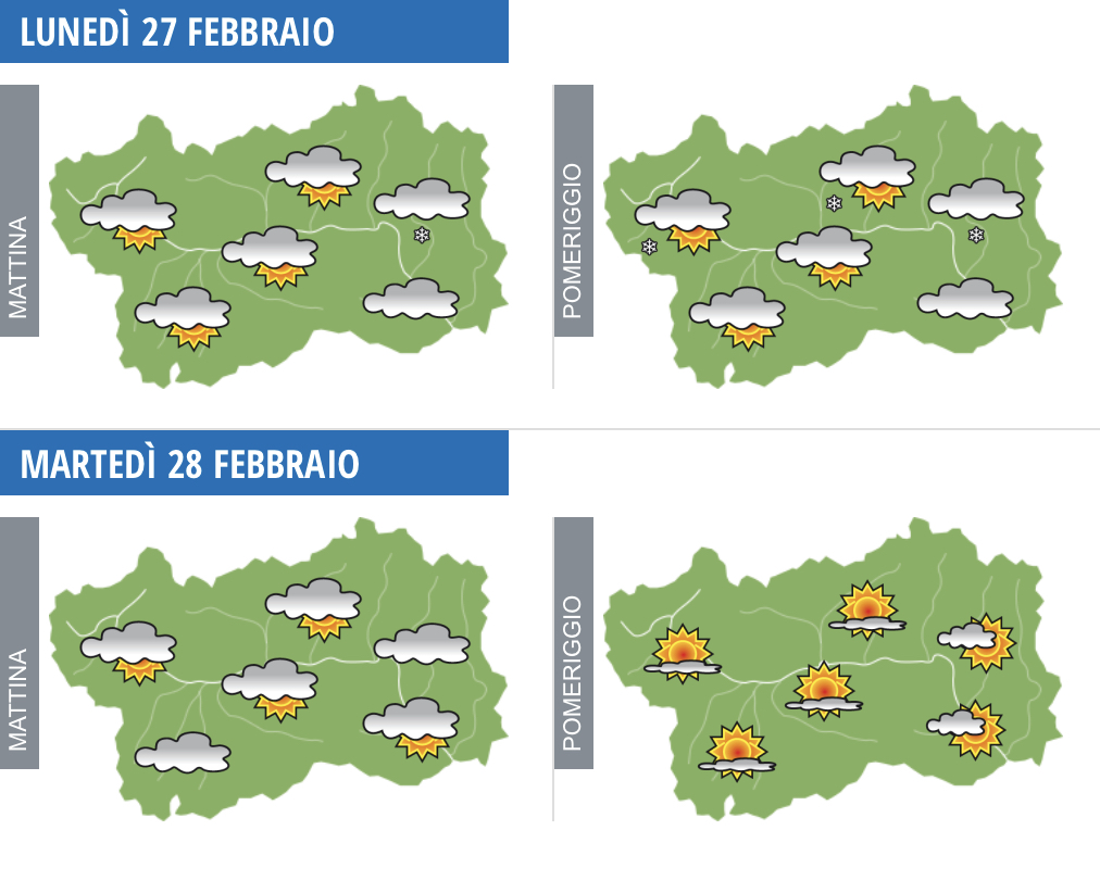 Il meteo nei prossimi giorni