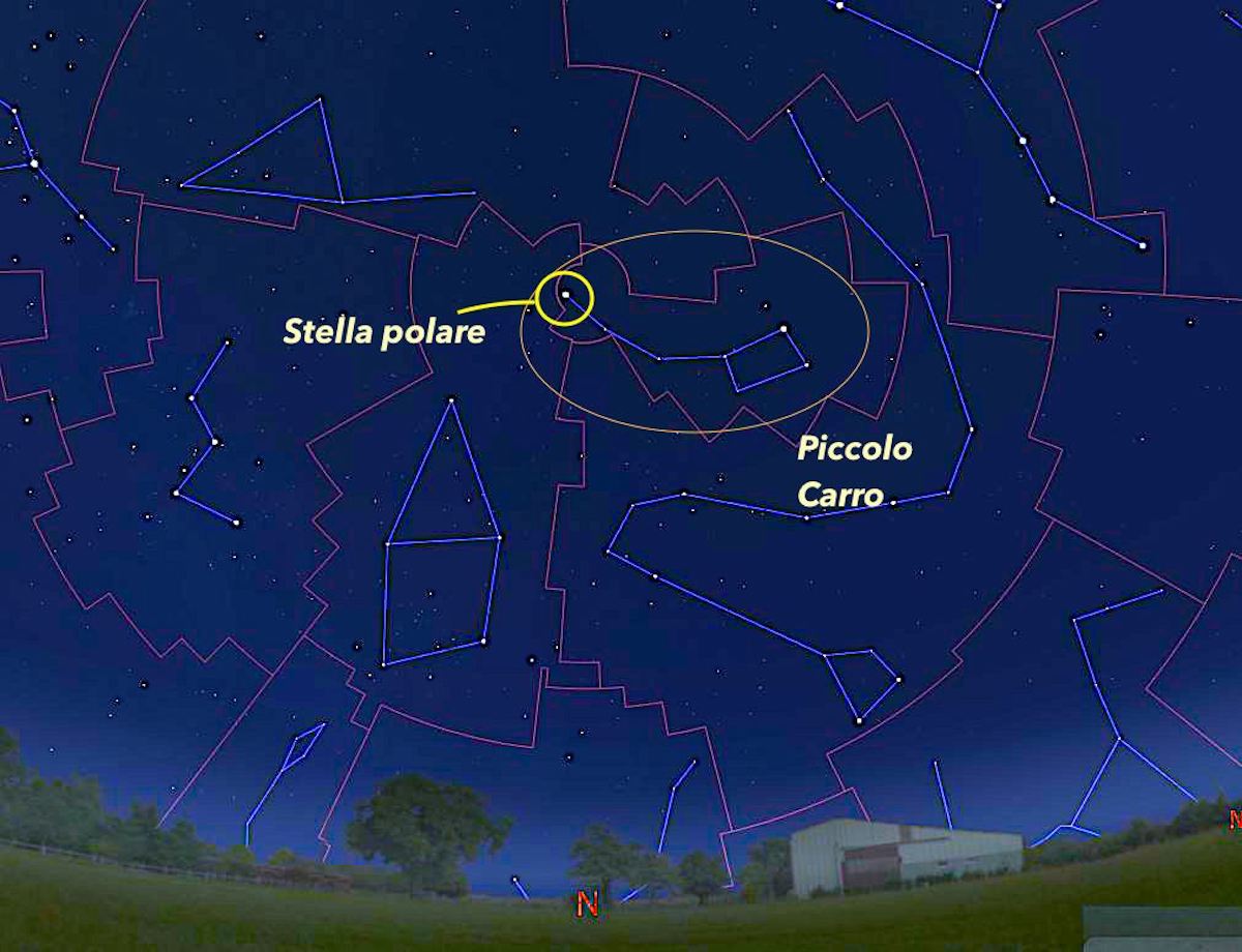 Posizione del Piccolo Carro e dell’Orsa Minore attorno alle 21.00 a metà del mese. Immagine generata con il software Stellarium (https://stellarium.org) 