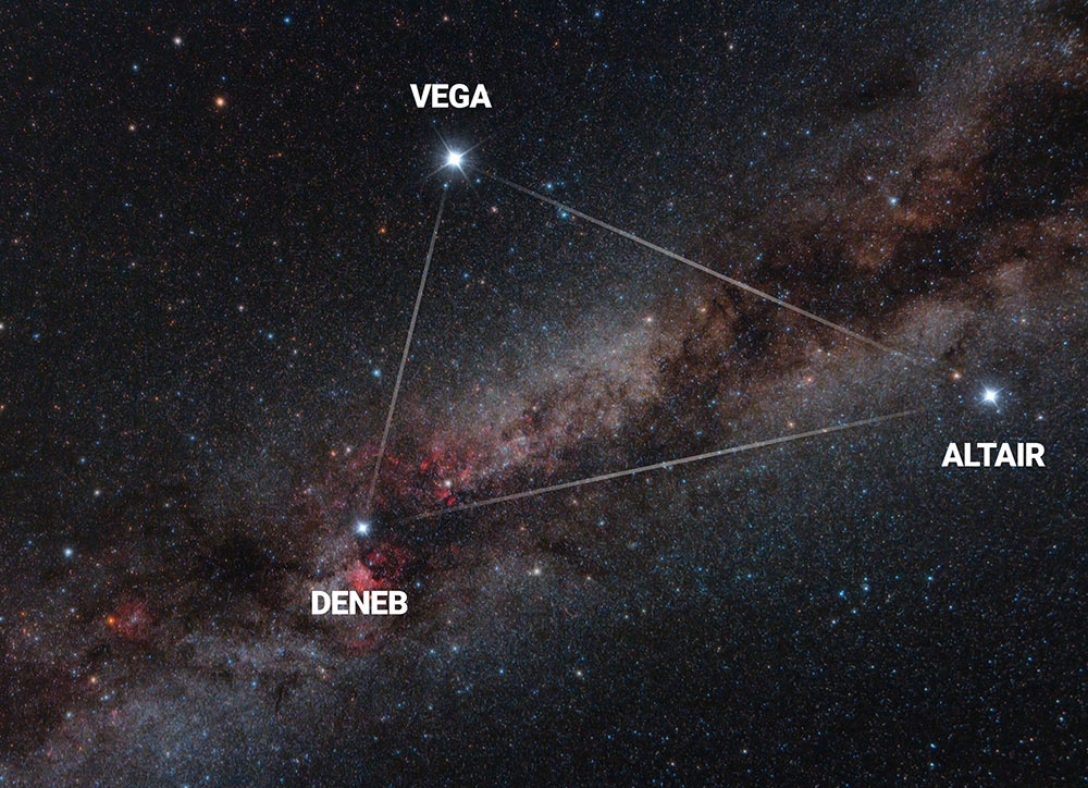 Il Triangolo estivo, formato da Vega, Altair e Deneb. Credit: Trevor Jones/AstroBackyard (https://astrobackyard.com/the-summer-triangle/)