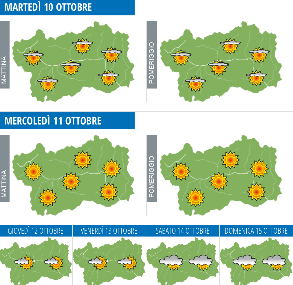 Il meteo dei prossimi giorni