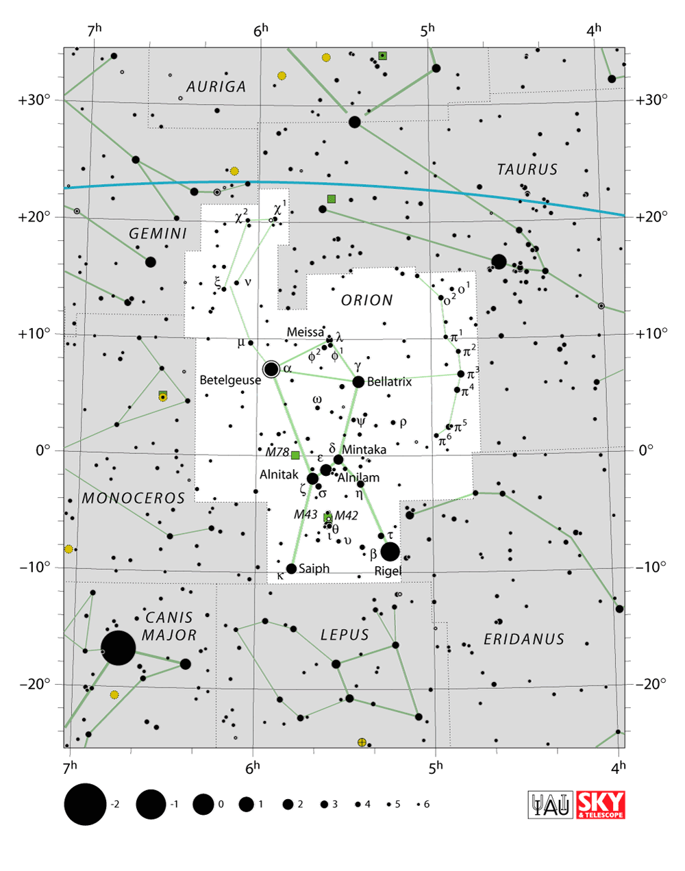 La costellazione di Orione. La stella in basso a sinistra, rappresentata come il disco nero più grosso nell’immagine, è la brillante stella Sirio, nella costellazione del Cane Maggiore. Credit: IAU/Sky&Telescope (https://www.iau.org/public/themes/constellations/)