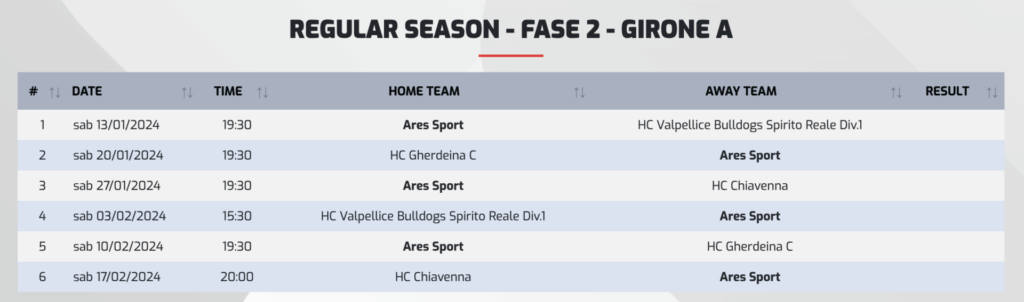 Calendario 2ª fase campionato IHL division I