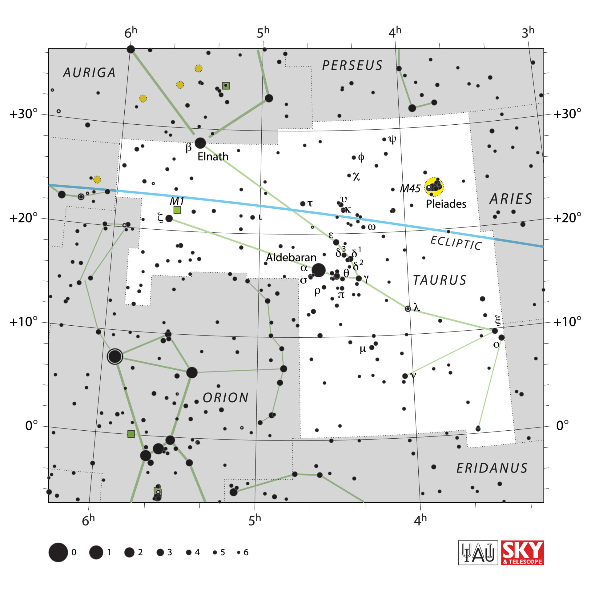 La costellazione del Toro. Il gruppo di stelle cerchiate in giallo rappresenta le Pleiadi, in bianco è evidenziata l’area della costellazione astronomica dal punto di vista moderno. Credit: IAU/Sky&Telescope (https://www.iau.org/static/archives/images/large/tau.jpg)