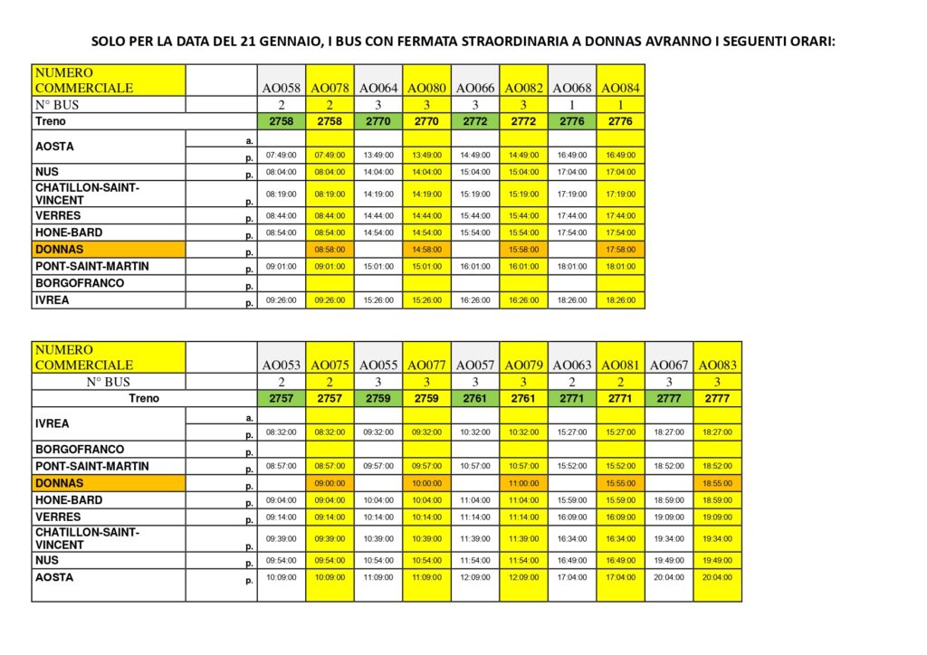 Orari treni bus sostitutivi 