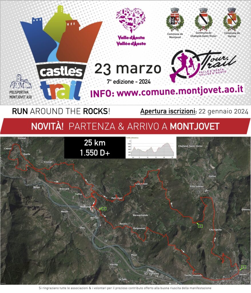 Locandina Castle's Trail 2024