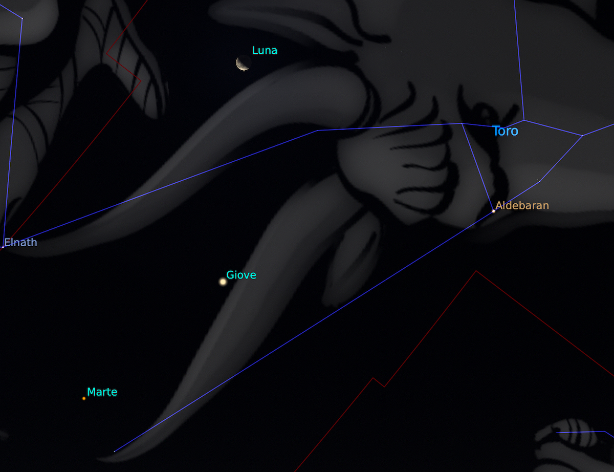 Il quartetto formato dalla Luna, Giove e Marte e la stella Aldebaran visibile verso est attorno alle 2 di notte. Elaborazione con il software Stellarium (http://stellarium.org)