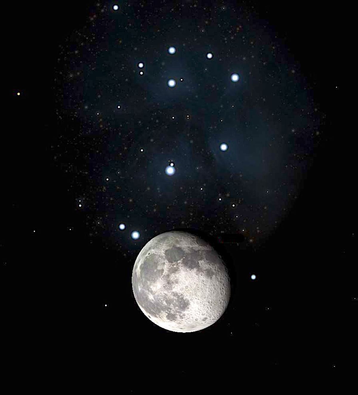 L’immagine illustra la posizione della Luna il 19 ottobre tra le stelle del celebre ammasso delle Pleiadi, vista da una località del centro Italia. Immagine generata con il software Stellarium 