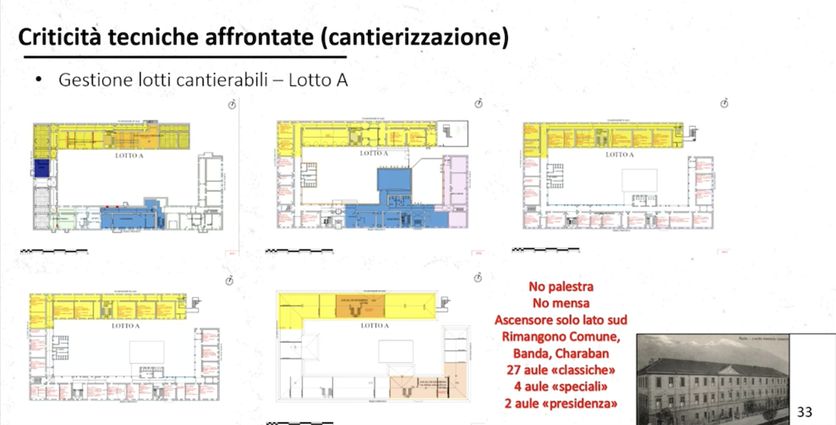 Il progetto di fattibilità tecnico/economica per riqualificare la scuola San Francesco, ad Aosta