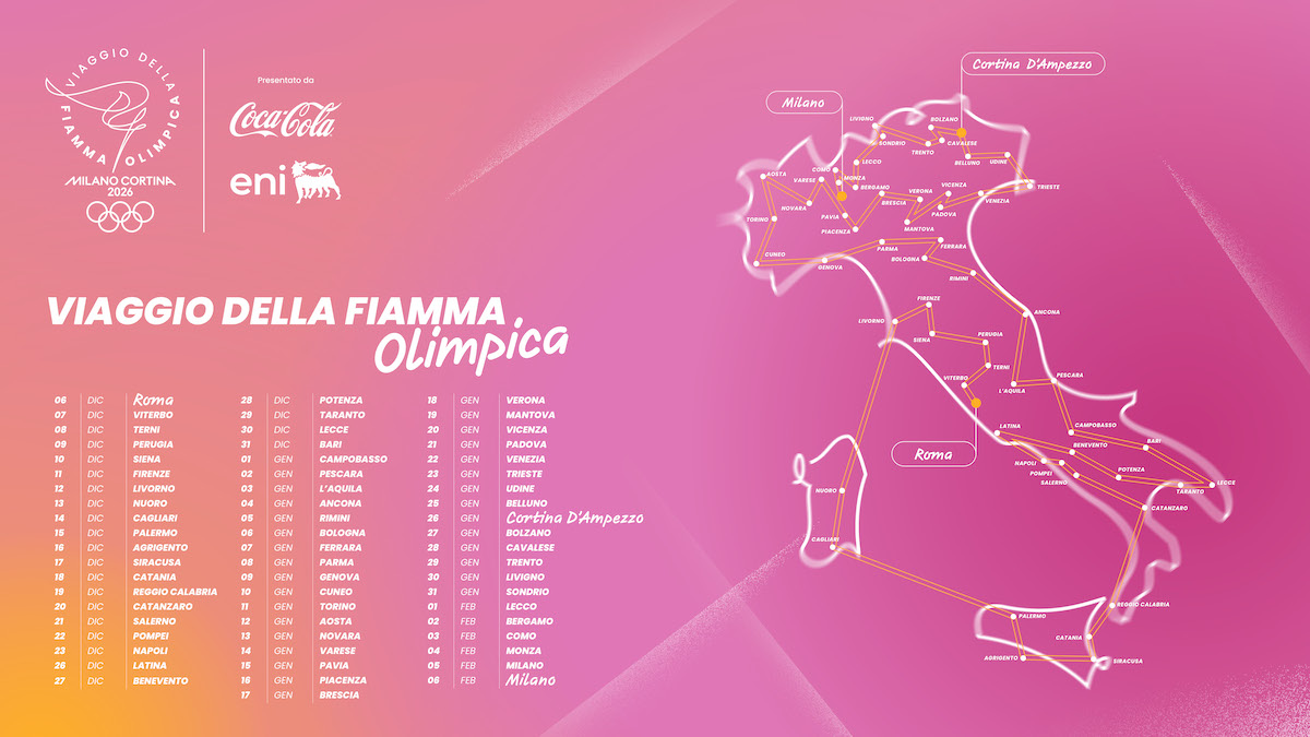 Il viaggio della Fiamma olimpica di Milano Cortina