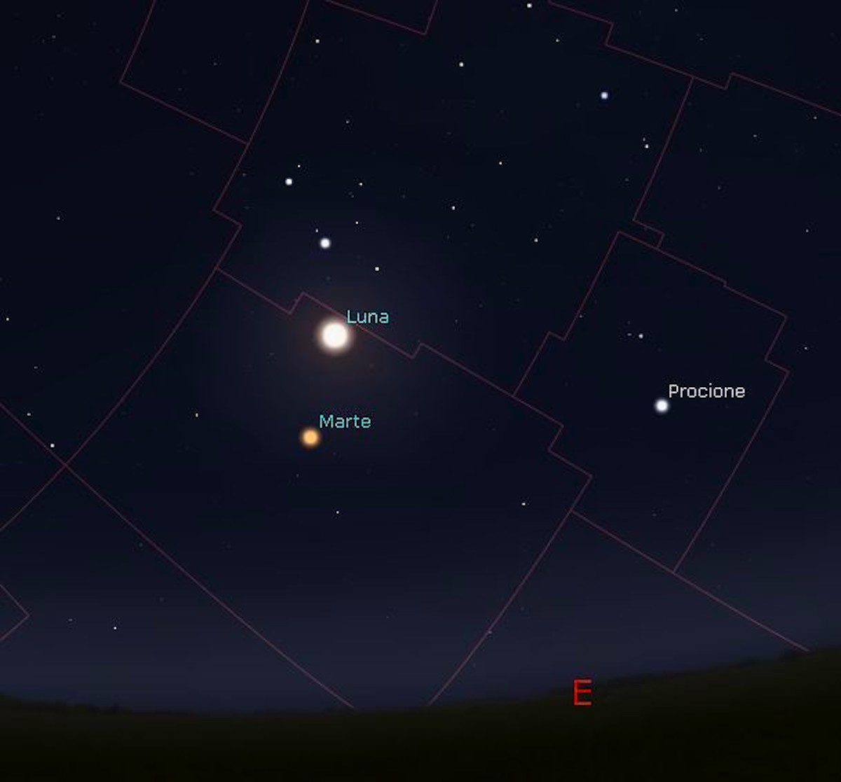 La congiunzione tra Luna e Marte del 17 dicembre: da notare la piccola formazione ad arco composta da Marte, dalla Luna e dai due “gemelli”, le stelle Castore (in alto) e Polluce (in basso). L’immagine ritrae il cielo a est attorno visibile alle ore 21.00. Immagine generata con il software Stellarium 