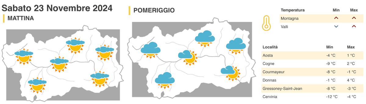 Sabato 23 novembre - meteo cf regione