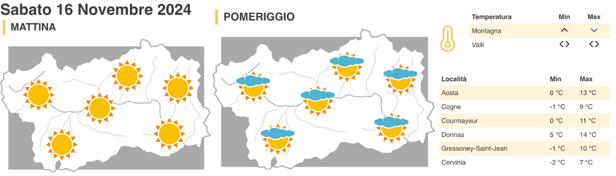 Meteo CF regione previsioni Sabato 16 novembre