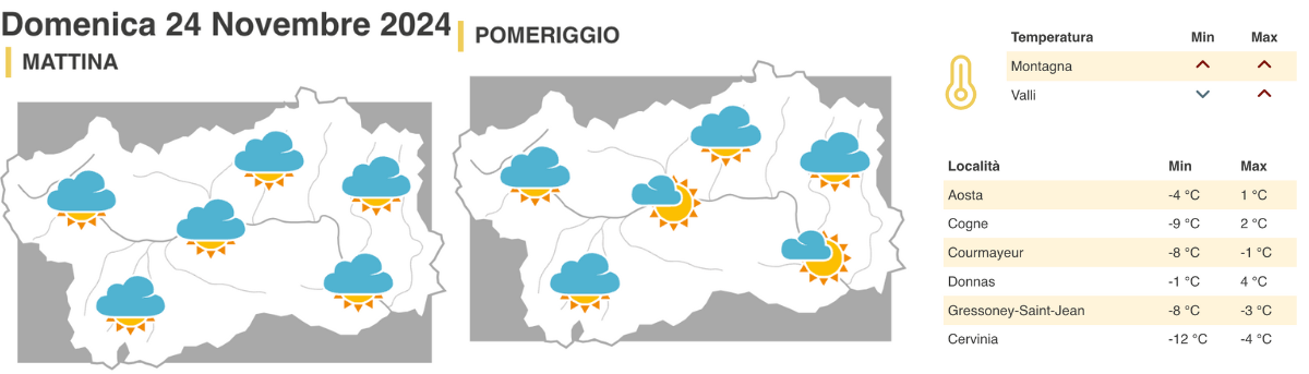 Domenica 24 novembre - meteo cf regione