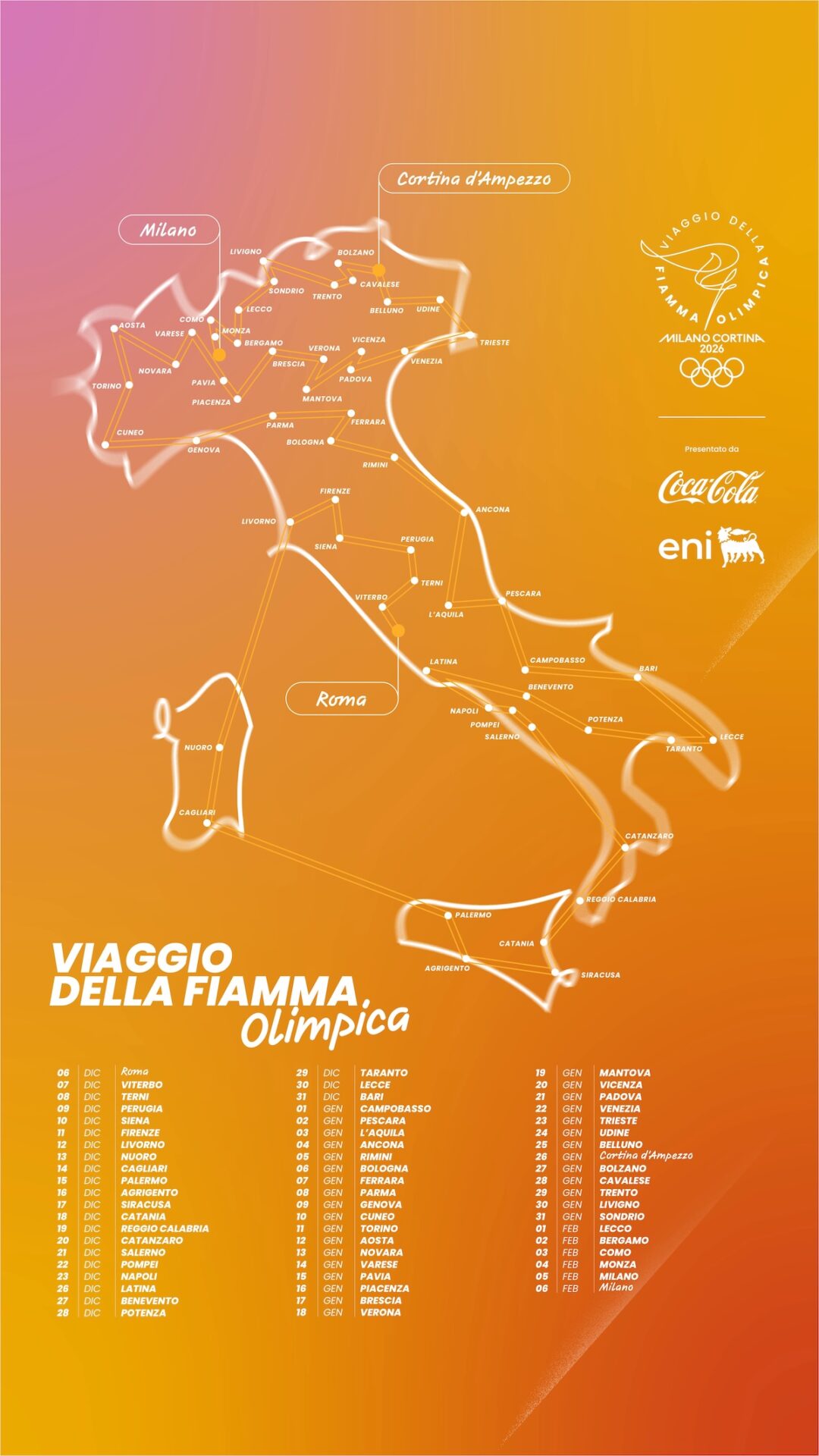 Le tappe della Fiamma Olimpica di Milano Cortina 2026