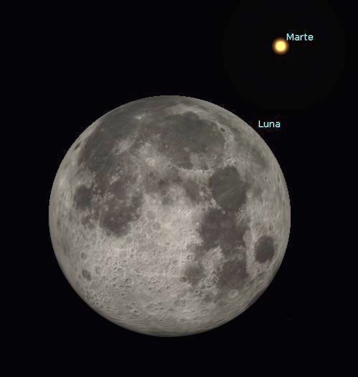 La congiunzione tra Luna e Marte del 14 gennaio: l’immagine, generata con il software Stellarium, ritrae la configurazione tra i due corpi attorno alle ore 18.00 così come possono essere osservati da una località del centro Italia.