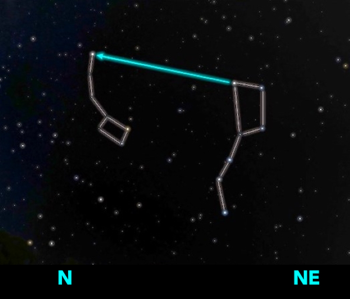 Ecco come trovare la Stella polare grazie al Grande carro, attorno alla metà del mese. Immagine generata con il software Stellarium