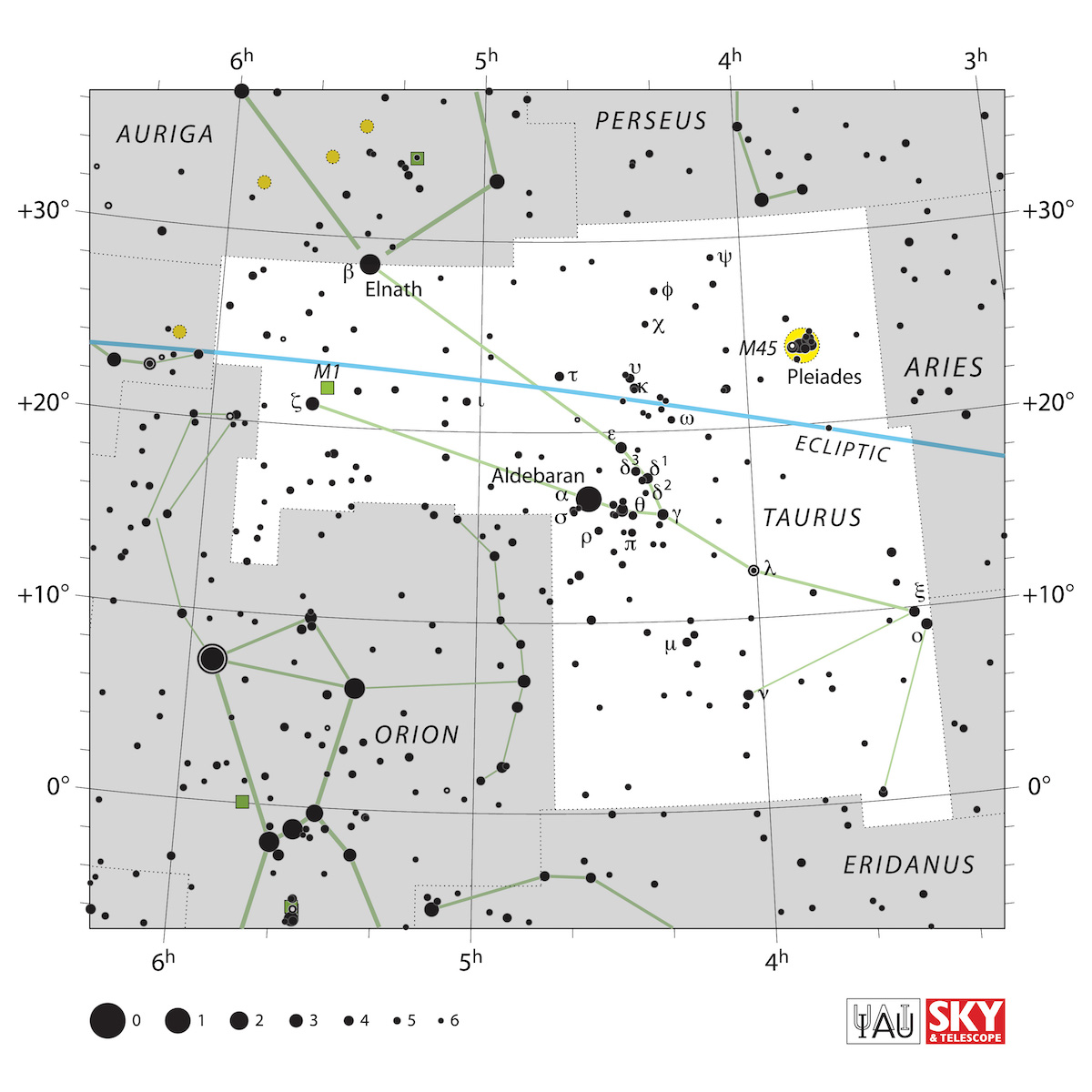 La costellazione del Toro. Il gruppo di stelle cerchiate in giallo rappresenta le Pleiadi, in bianco è evidenziata l’area della costellazione astronomica dal punto di vista moderno. Credit: IAU/Sky&Telescope