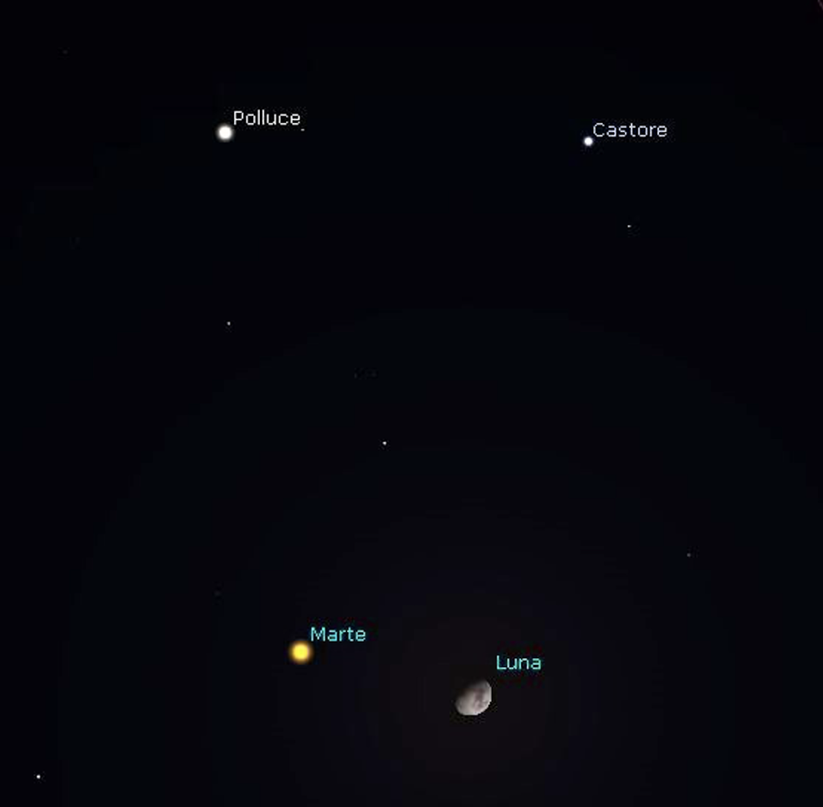 La spettacolare congiunzione tra Luna e Marte nella costellazione dei Gemelli. Immagine che ritrae il cielo l’8 marzo alle 23.30 circa generata con il software Stellarium