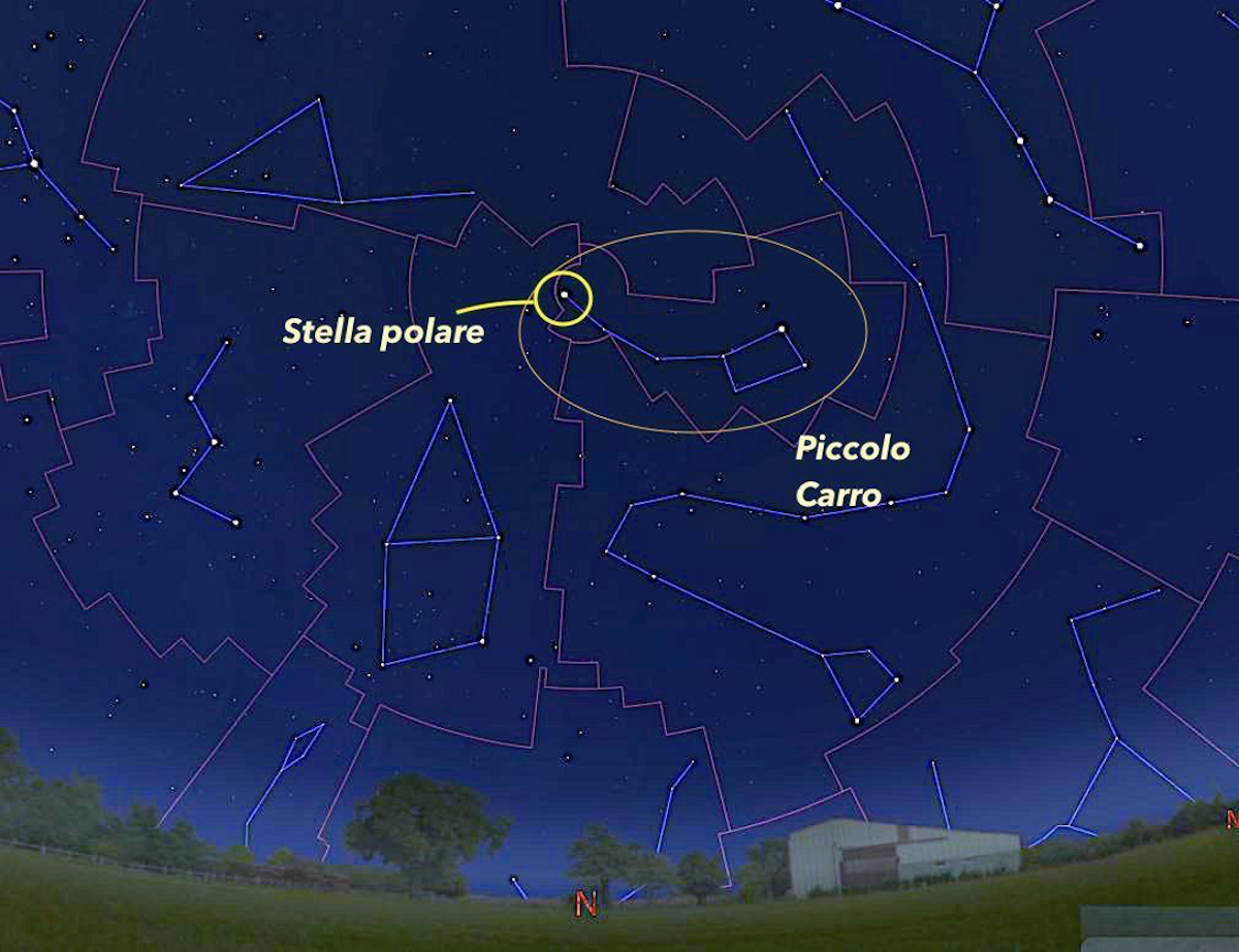 Posizione del Piccolo carro e dell’Orsa Minore attorno alle 21.00 a metà del mese. Immagine generata con il software Stellarium