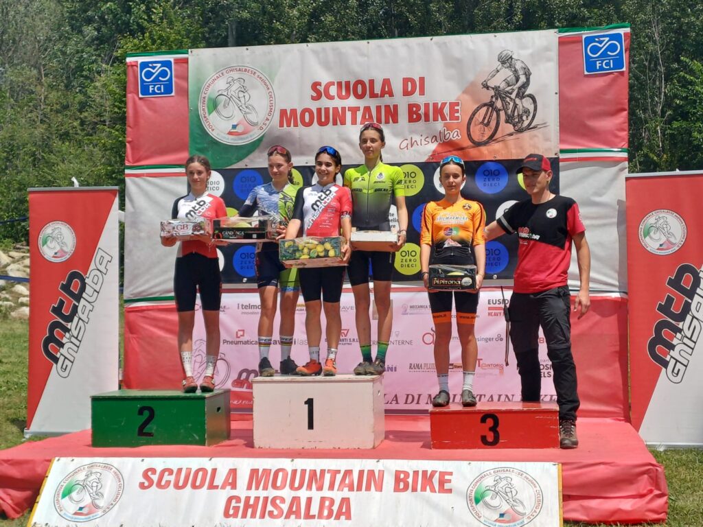 xco ghisalba anna lini