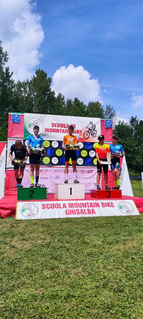 xco ghisalba michel careri