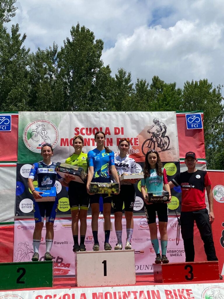 xco ghisalba nicole vevey