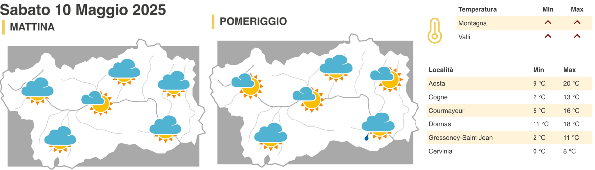 meteo cf regione maggio