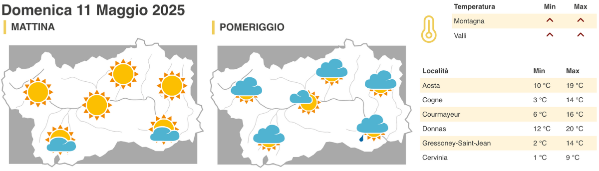 meteo cf regione maggio