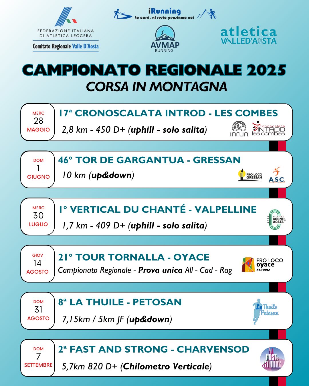 Campionato regionale corsa in montagna