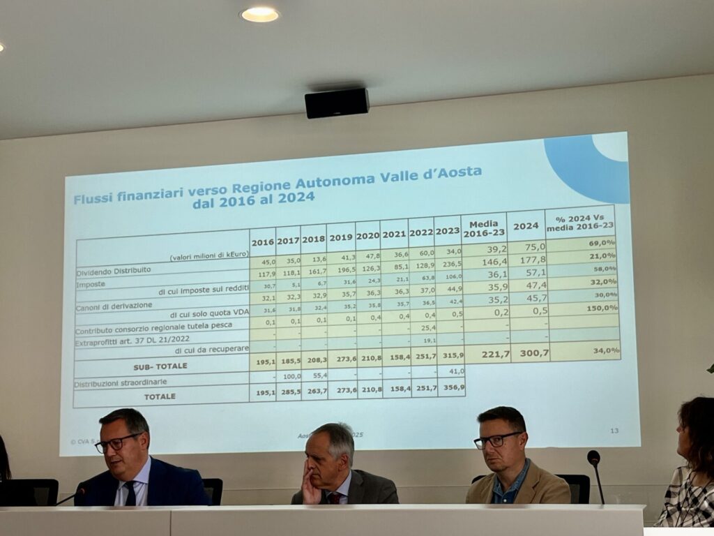 conferenza stampa Cva