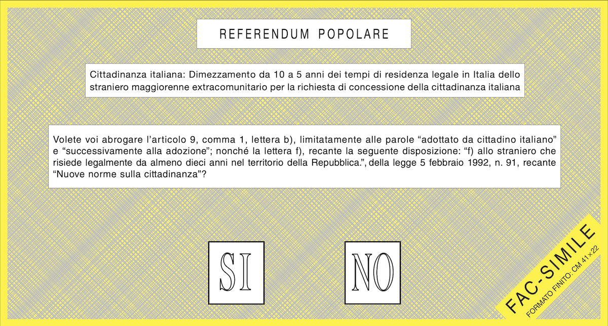 Referendum 2025 - Quesito numero 5