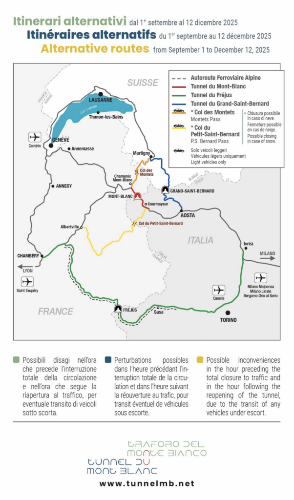 Lo schema dei lavoro al traforo del Monte Bianco