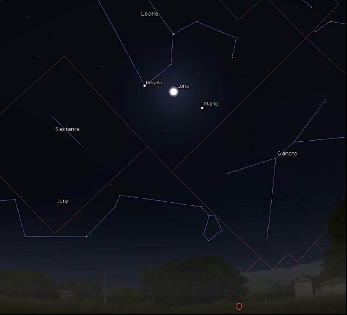 La congiunzione tra Luna, Marte e Regolo del 1° giugno: l’immagine, generata con il software Stellarium, ritrae la configurazione tra i due corpi attorno alle ore 18.00 osservati da una località del centro Italia