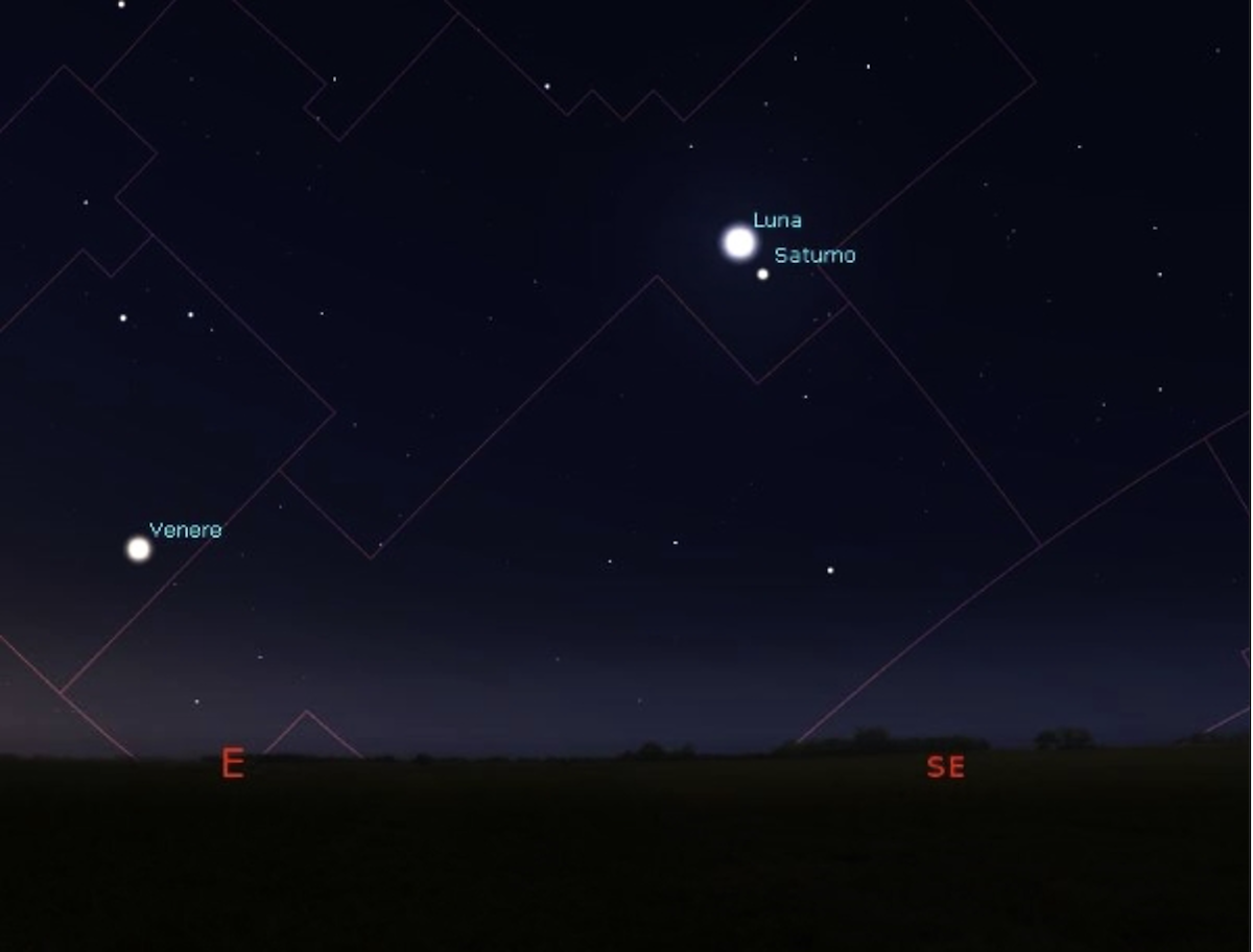 Congiunzione tra Luna e Saturno del 19 giugno. Elaborazione con il software Stellarium