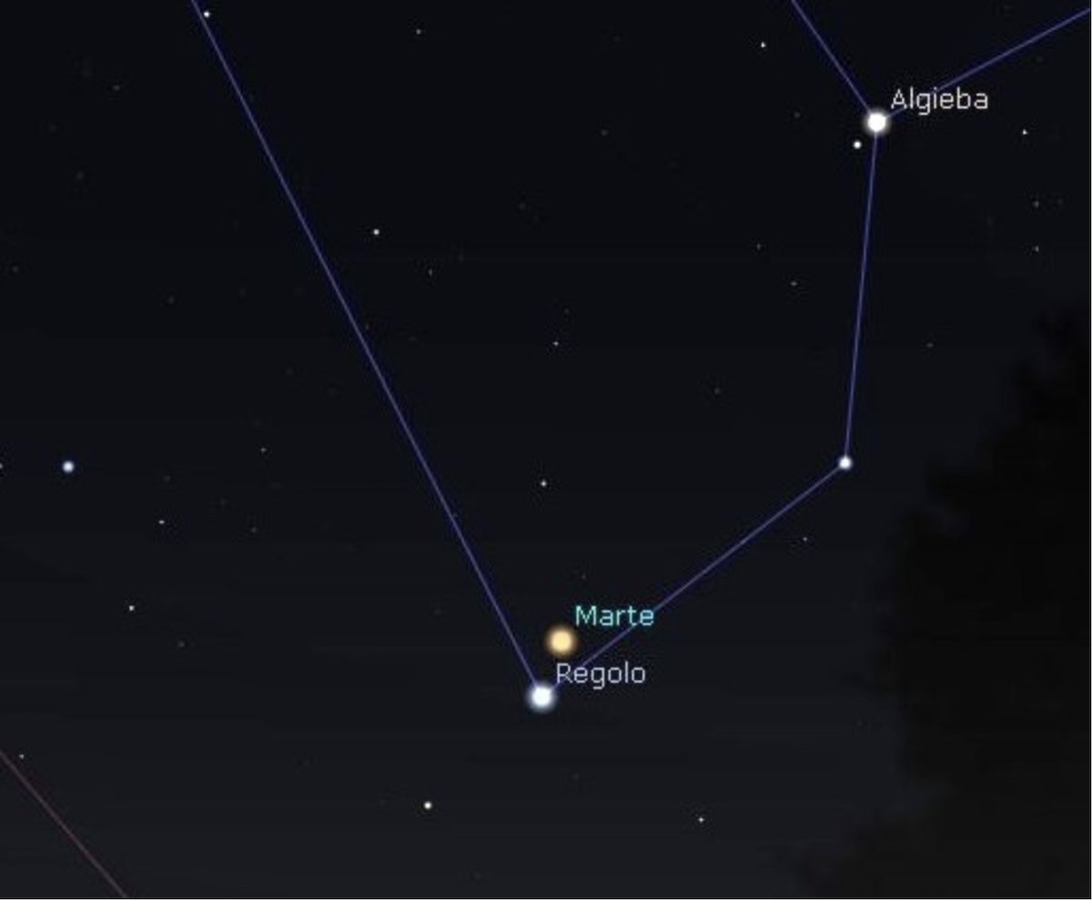 La congiunzione stretta tra Marte e Regolo, la stella Alfa del Leone, nella configurazione che viene raggiunta il 17 giugno. Elaborazione con software Stellarium