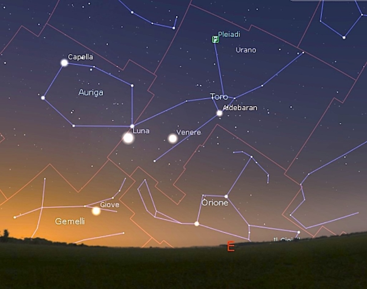 La Luna, Venere e Giove il 22 luglio attorno alle 5.00 del mattino. Immagine generata con il software Stellarium
